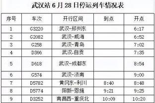 考辛斯：不能怪里弗斯 联盟本可以找76人或骑士主帅执教全明星